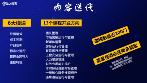 2022三大產品全面升級 對標迭代，以系統化升級賦能企業招生