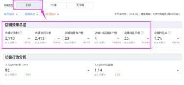 汕頭益佳軟件 以卓越產品服務天下電商，賦能招生輔助新篇章