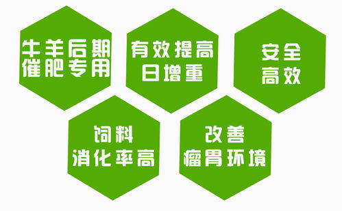 北京英美爾莫能菌素 牛羊催肥添加劑專業(yè)應(yīng)用與高性價(jià)比飼料配方解析