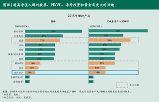 溫哥華房?jī)r(jià)波動(dòng)下的澳洲房產(chǎn)投資前景